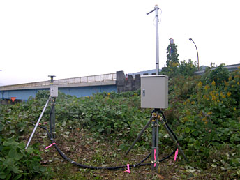 写真：雨量計(左)とパケット通信機・水位計(右)