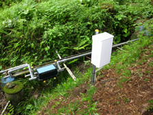 写真：Hydrological surveys