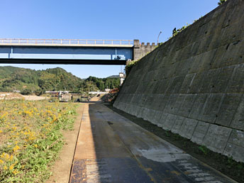 写真：Monitoring of river water level