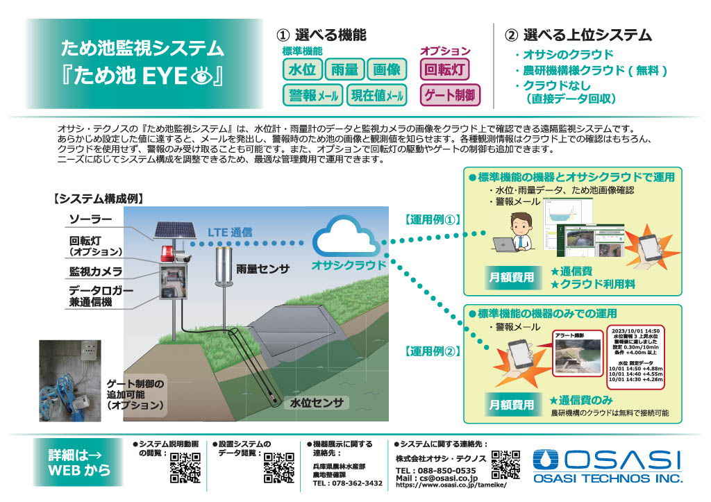 図：システム紹介パンフレット